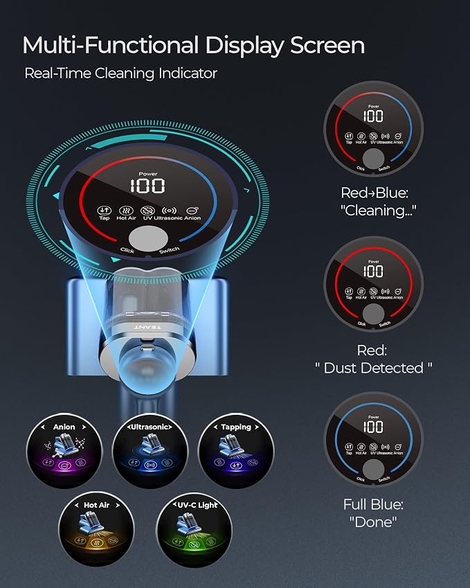 Teant Powerful Mattress Bed Vacuum Cleaner, 2-Speed (14kPa/18kPa) Mattress Vacuum with Green Light Dust Detection, 253.7nm UV-C Light, LED Display, HEPA Filter, 149℉ Heat, Aroma for Bed Couch