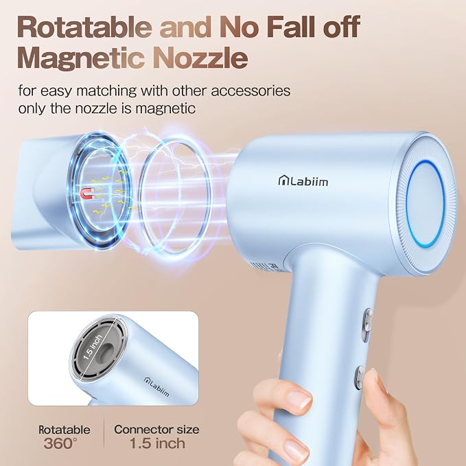 Labiim Hair Dryer, High-Speed Ionic Blow Dryer 110,000 RPM Brushless Motor for Fast Drying, 200M Ions Frizz & Thermo-Control HairDryer with Magnetic Nozzle, Quiet Compact for Home Travel, Blue
