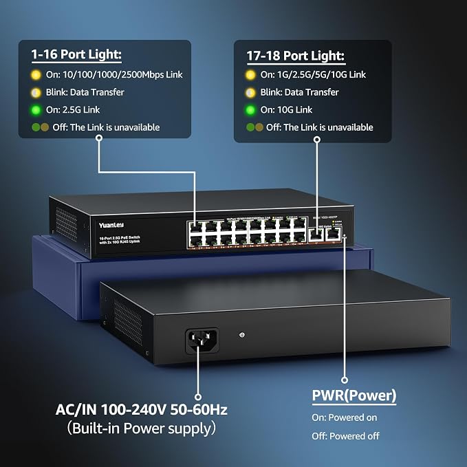 YuanLey 18 Port 2.5G PoE Switch Unmanaged, 16 x 2.5GbE PoE Ports, 2 x 10G RJ45 Uplink, 250W, Multi-Gigabit Ethernet PoE Switch, IEEE 802.3af/at, Fanless Metal, for IP Camera, WiFi 6 AP, NAS, Gaming