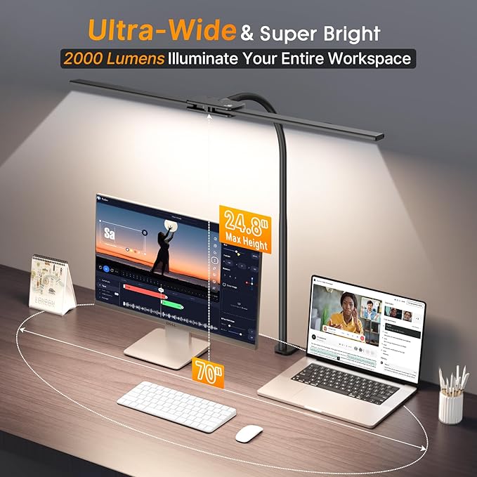 Syrinx Eye-Caring LED Desk Lamp, Modern Architect Desk Lamp with Gesture Switch/Wired Control, Ultra Bright Desk Light with Memory/Timer, 50 Adjustable Lighting Modes for Home Office Crafting Reading