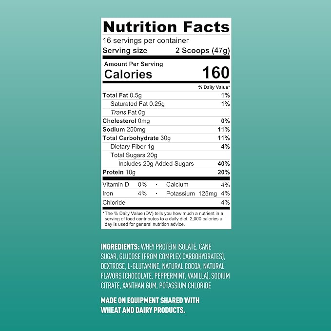 Fluid Recovery Post-Workout Drink Mix, Whey Isolate Protein, L-Glutamine, Carbs, All Natural Ingredients, Gluten-Free, Lactose-Free, Delicious After Exercise Muscle Recovery (Mint Chocolate)