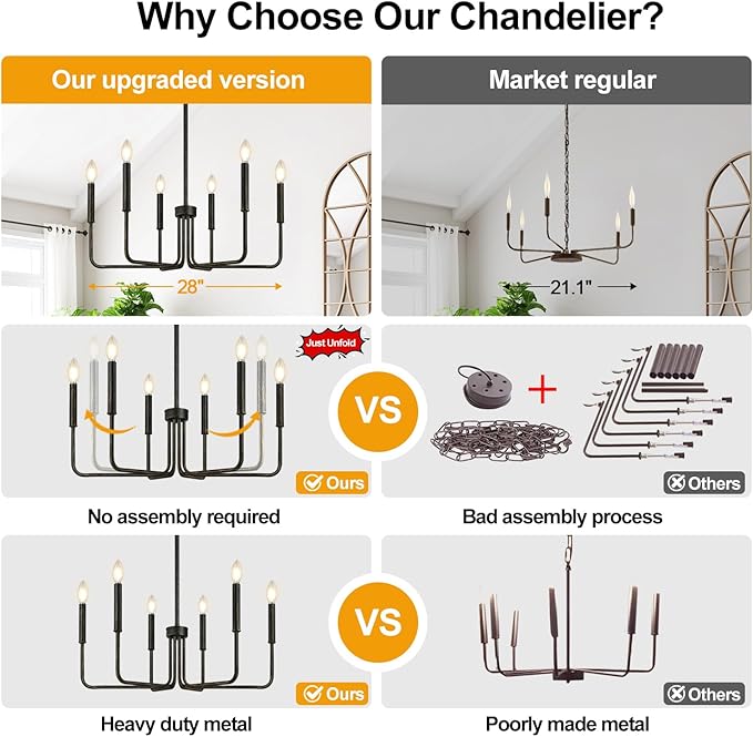 Rustic Black Chandelier, 6-Light Antique Farmhouse Chandelier for Dining Room Lighting Fixtures, Vintage Candle Pendant Light Fixtures Chandeliers for Dining Room Bedroom, Foyer and Living Room