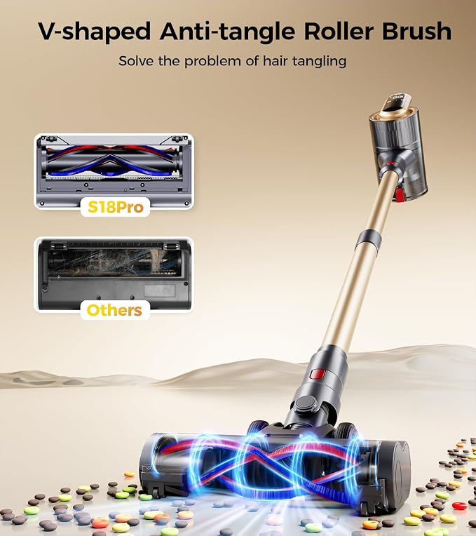 RENDOW Cordless Vacuum Cleaner, 600W 50Kpa 65Mins Vacuum Cleaners for Home, Self-Standing Cordless Stick Vacuum with LED Display,Anti-Tangle Rechargeable Wireless Vacuum for Pet Hair/Carpet/Hard Floor