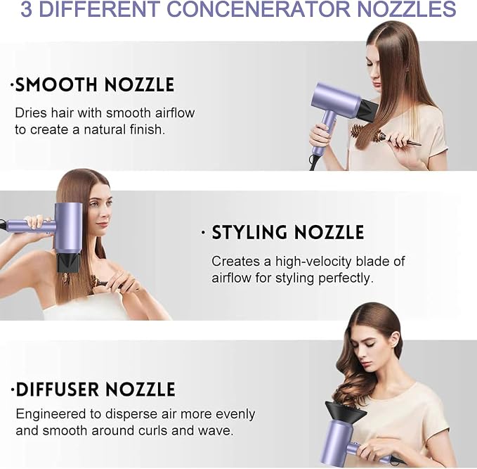slopehill Professional Ionic Hair Dryer, Lavender | 1800W Fast Drying, Low Noise, 2 Concentrator Nozzles, 1 Diffuser Attachment
