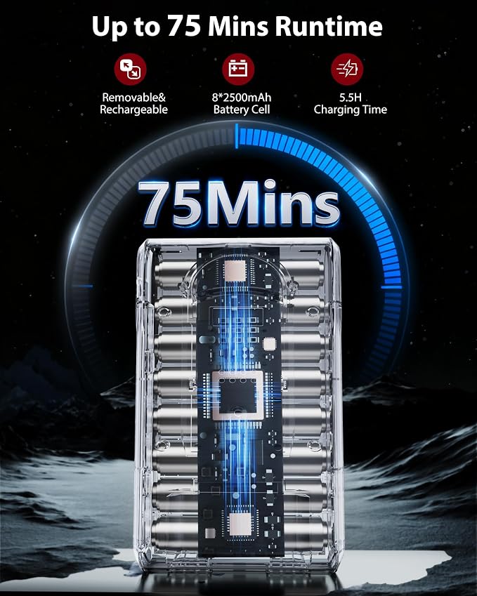 Cordless Vacuum Cleaner, 75Mins/55KPa/650W Freestanding Vacuum Cleaners for Home, with Anti-Static&Anti-Tangle Brush, LED Touch Screen, Stick Vacuum for Carpets, Pet Hair, Hardwood Floors
