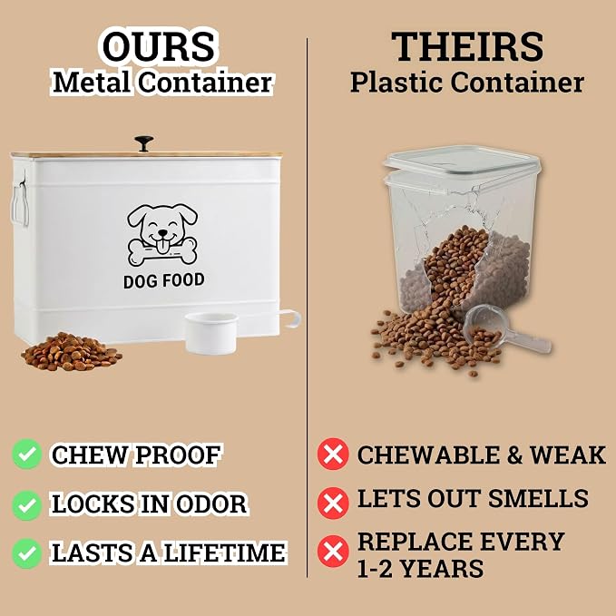 Dog Food Container Airtight 15 lb (50 Cup) Capacity with Metal Scoop - Cute Airtight Dog Food Storage Container with Bamboo Lid - White Metal Kibble Storage Bin for Dogs up to 100 lbs - Big Pet Jar