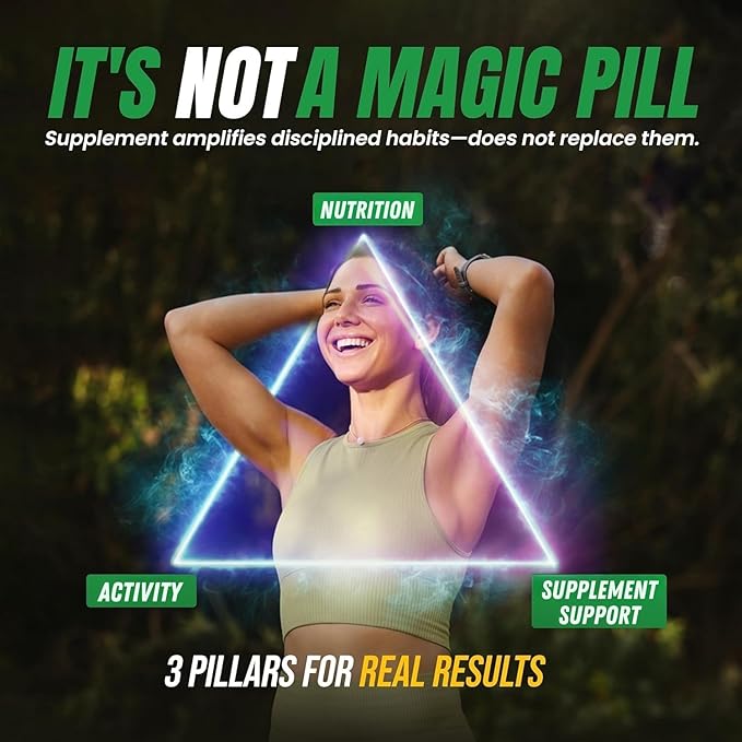 Fat Burner & Appetite Control Weight Loss Supplements for Women & Men - Metabolism Booster w/ L-Carnitine, CLA, Chromium - Appetite Suppressant for Weight Loss - 30 Capsules