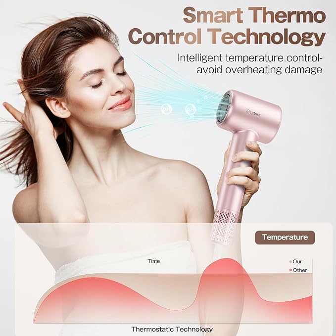 Labiim Hair Dryer, High-Speed Ionic Blow Dryer 110,000 RPM Brushless Motor for Fast Drying, 200M Ions Frizz & Thermo-Control HairDryer with Magnetic Nozzle, Quiet Compact for Home Travel, Pink