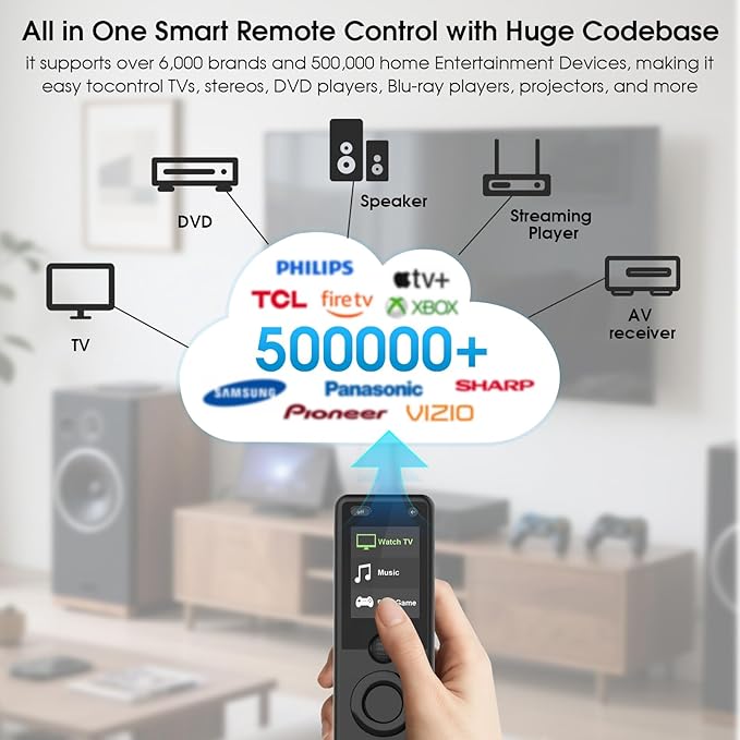 SofaBaton X1S Smart Remote Control with Hub,All-in-One Customizable Activities, Improved Scroll,Customizable Keys, One-Touch Macros Button, Compatible IR/Bluetooth/WiFi Device