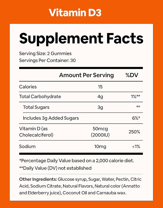 Black Girl Vitamins - Vitamin D3/K2 Gummies, for Immune, Energy, and Bone Support, 2000IU (50mcg) Vitamin D per Serving, Gluten-Free Vitamin D Gummies