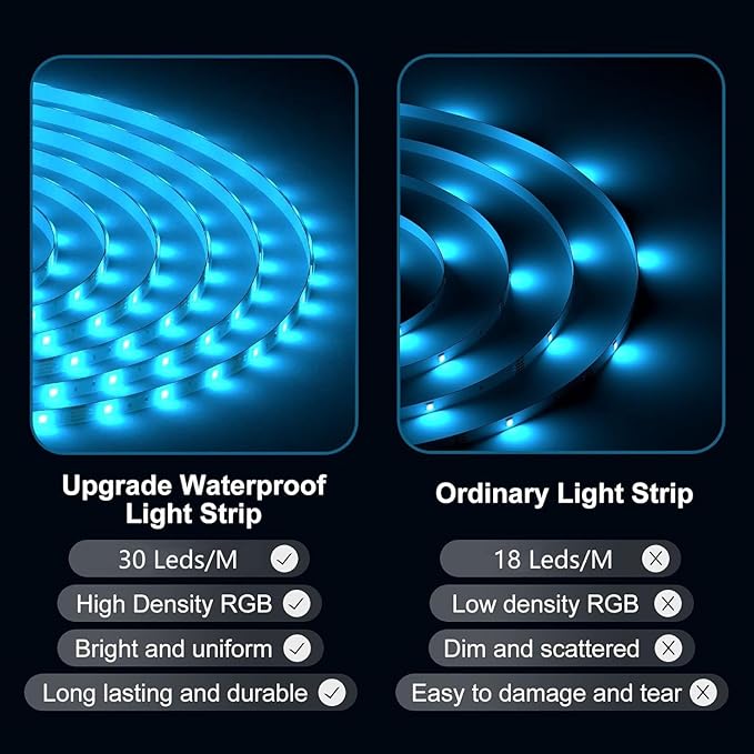 Boat Strip Lights Waterproof 50FT, 12v RGB Marine Pontoon Boat Lights, Boats Interior Deck Cabin Light, Night Fishing Lighting for Jon Bass, Yacht, Kayak, RV