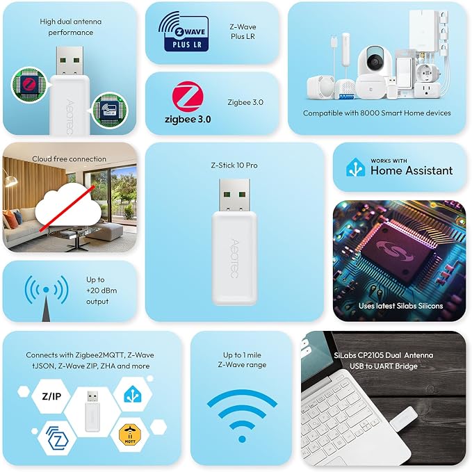 Z-Stick 10 Pro - Zigbee 3.0 & Z-Wave 800 Series USB Adapter - Works with HomeAssistant - Zigbee2MQTT - Z-Wave Controller - Z-Wave Long Range - Up to 1 Mile Wireless Range - cloudfree