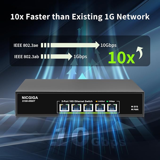 5 Port 10G Ethernet Switch Unmanaged,with 5X 10Gb Base-T RJ45 Ports, NICGIGA 10Gbps Network Switch Easy for 10G NAS,PC,WiFi7 Router,10G Adapter/NIC. Desktop or 19-inch Rack Mount, Plug and Play.