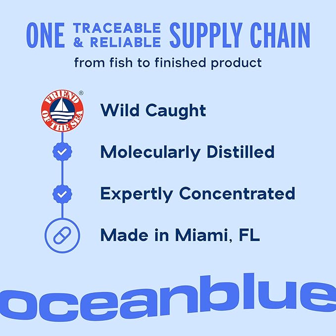 Oceanblue Professional Omega-3 2100 with Vitamin D3 – 60 ct – Triple Strength Burpless Fish Oil Supplement with High-Potency EPA, DHA, DPA and Vitamin D3 – Wild-Caught – Orange Flavor (30 Servings)