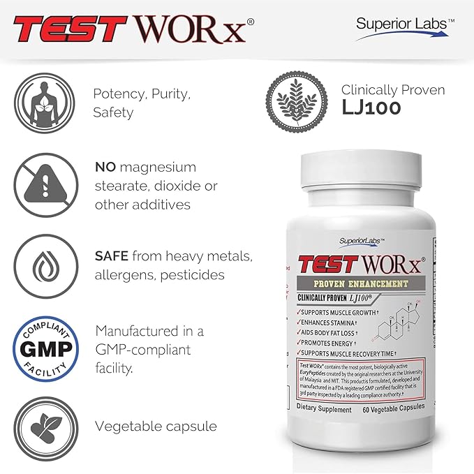 Superior Labs Test Worx Natural Testosterone Booster Supplement with Clinically Proven LJ100 and 8 Other Powerful Ingredients - Noticeable Increase in Energy, Stamina, Recovery, Sleep and Mood