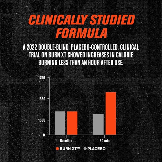 Jacked Factory Burn-XT Clinically Studied Fat Burner & Weight Loss Supplement - Appetite Suppressant & Energy Booster - with Acetyl L-Carnitine, Green Tea Extract and More - 120 Natural Diet Pills