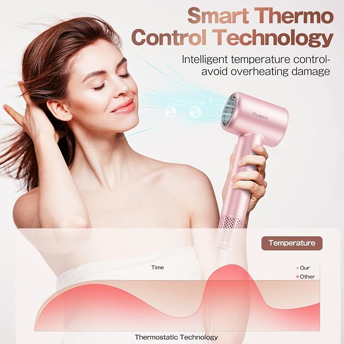 Labiim Hair Dryer, High-Speed Ionic Blow Dryer 110,000 RPM Brushless Motor for Fast Drying, 200M Ions Frizz & Thermo-Control HairDryer with Magnetic Nozzle, Quiet Compact for Home Travel,Rose