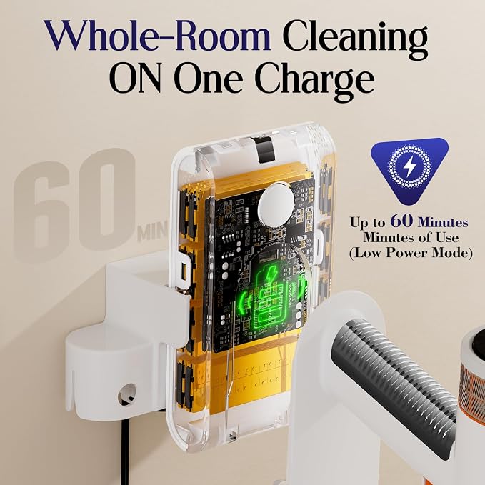Cordless Vacuum Cleaner, Stick Vacuum with LED Touch Screen, 45KPA Powerful Suction, Up to 60 Mins Runtime, 7-Stage HEPA Filter, V-shaped Anti-Tangle Brush, Vacuum for Carpet, Hard Floor, Pet Hair
