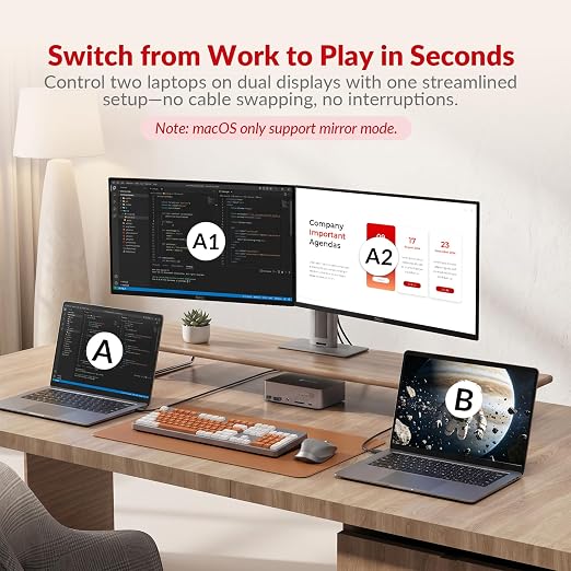 AV Access KVM Switch Dock 2 Monitors 2 Laptops, 4K KVM Switch Dual HDMI Monitor, 2 USB-C MST Ports, 60W PD for Each PC, 1G Ethernet, EDID Emulation, 2K@144Hz,1080P@240Hz,Ideal for Home Office