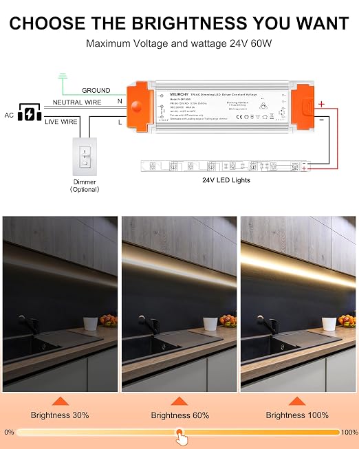 24V 60W Dimmable LED Driver,120V to DC 24V LED Lighting Low Voltage Transformers, Smooth Flicker Free Dimming 60 Watt LEDs Power Supply 24 Volt, 2 Pack