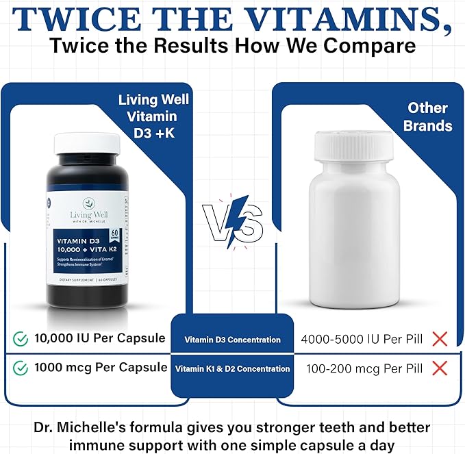 Vivre mieux avec la vitamine D3 10 000 UI et K2 du Dr Michelle – Soutien immunitaire, pour les dents et la santé osseuse, sans OGM, sans gluten et sans produits laitiers, approvisionnement de 60 jours, 60 capsules