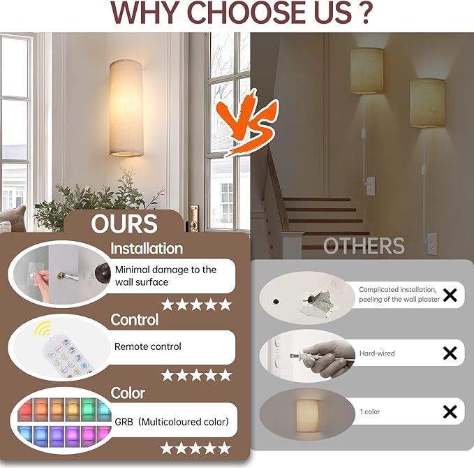 Shenmoyl Adhesive Battery Operated Wall Sconce Set of 2, 6000 mAh Battery Rechargeable Bulb with 12 RGB Colors, Stick on Wall Sconce No Drill Wall Lights, Linen