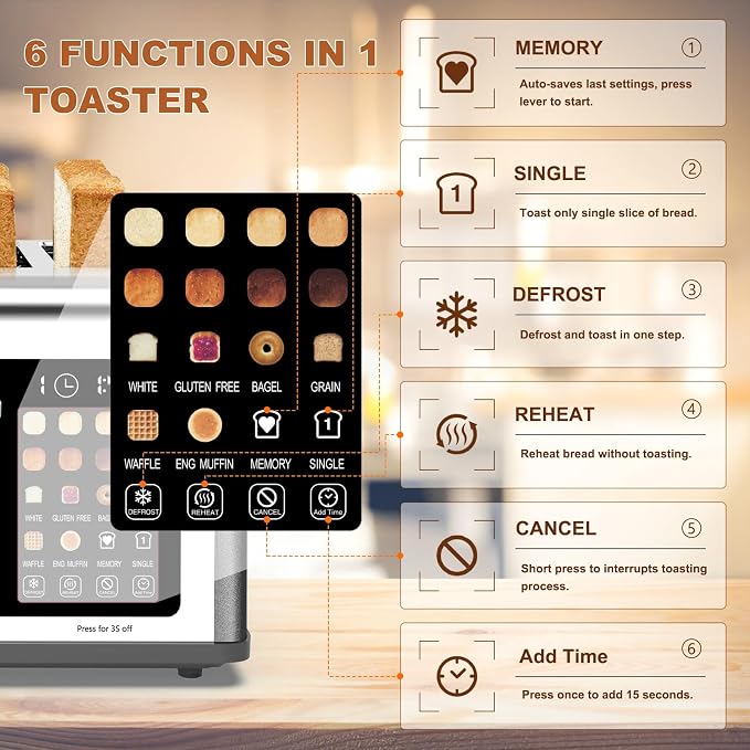 4 Slice Toaster Touch Screen, Stainless Steel Toasters Digital Timer, Dual Control Panel Toasters, 8 Shade Settings 6 Bread Types for Bagel, Cancel, Defrost 1650W Grey