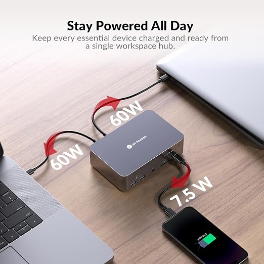 AV Access KVM Switch Dock 2 Monitors 2 Laptops, 4K KVM Switch Dual HDMI Monitor, 2 USB-C MST Ports, 60W PD for Each PC, 1G Ethernet, EDID Emulation, 2K@144Hz,1080P@240Hz,Ideal for Home Office