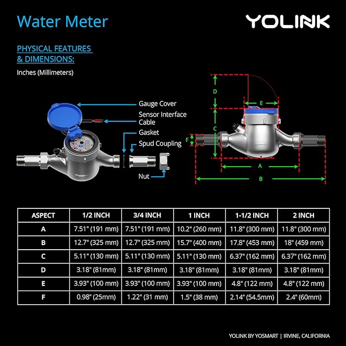 NSF Certified Pulse Meter + Shutoff Valve Kit, 1", FlowSmart Controller YS5006 Reads Meter Pulses, Real-Time Usage & Leak Detection, Auto Shutoff (D2D Offline), LoRa Long Range, Hub Included