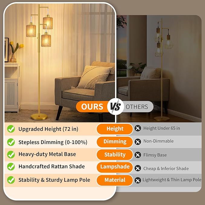 Hotsonic 72" Tall Boho Rattan Style Floor Lamp with Hand-Woven Paper Cord Shade, Dimmable Industrial Tree Standing Lamp for Living Room, Bedroom, Study Room, Office (3 x 800LM Bulbs Included) - Gold
