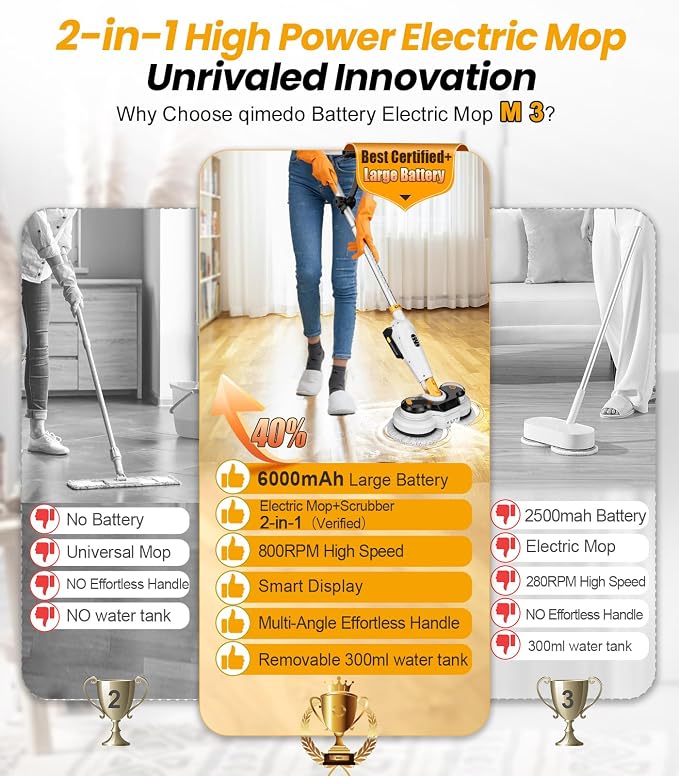 Qimedo Battery Electric Mop, Cordless Electric Scrubber & Mops for Floor Cleaning, Best Automatic Spin Mops with Smart Display,Rotating Mop with LED Light & Water Spray