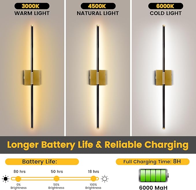 15800 mAh Battery Operated Wall Sconces with Remote Control Dimmable Wall Sconces Set of Two 3000K LED Brass Gold and Black Wireless Wall Light Battery Powered Cordless Rechargeable Sconces Decor