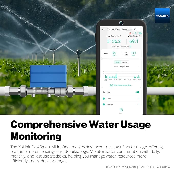 NSF Certified YoLink FlowSmart All-in-One Smart Water Meter & Auto Shutoff for 1.5" Pipes, LoRa Long-Range, Real-Time Leak Detection, 10-Year Battery, 80+ Device Ecosystem, Hub Included – YS5018