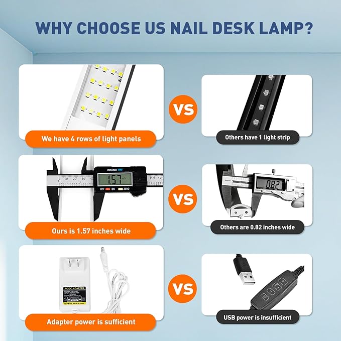 KIRKAS 24in Half Moon Light for Nail Desk with Phone Holder, Nail Desk Lamp Adjustable Color Brightness, Arch Nail Tech Light with Display Screen for Manicure, Craft, Esthetician (Diamond,White Small)