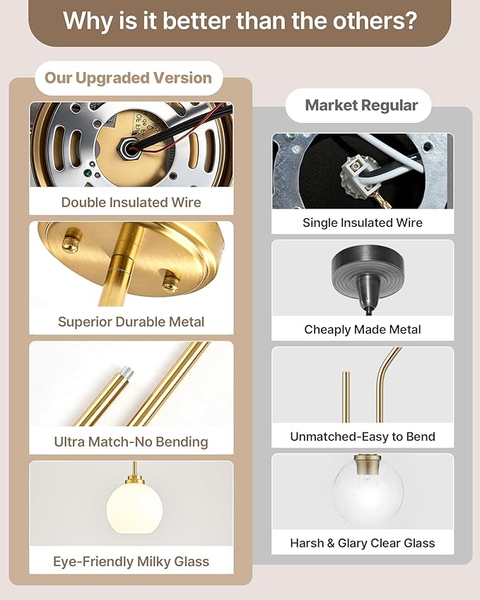 Majade Globe Pendant Lights Mid Century Modern Kitchen Island Pendant Light Fixtures 7.4 Inch Gold Brass Pendant Lighting with Milk Glass Adjustable Hanging Light Fixtures for Dining Room(2 Pack)