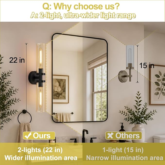 Indoi Wall Sconces Set of Two, Hardwired Matte Black Bathroom Sconces Wall Lights with Amber Glass, Modern Sconces Wall Decor Set of 2 Vanity Light fixtures for Bathroom Mirror Bedroom