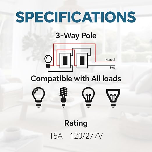 ThunderWay 3 Way Decorator Light Switch with Wall Plates, 15A 120/277V Decora Three Way Electrical Wall Paddle Rocker Switches Replacement, Residential Grade, UL Listed, Glossy White(10 Pack)