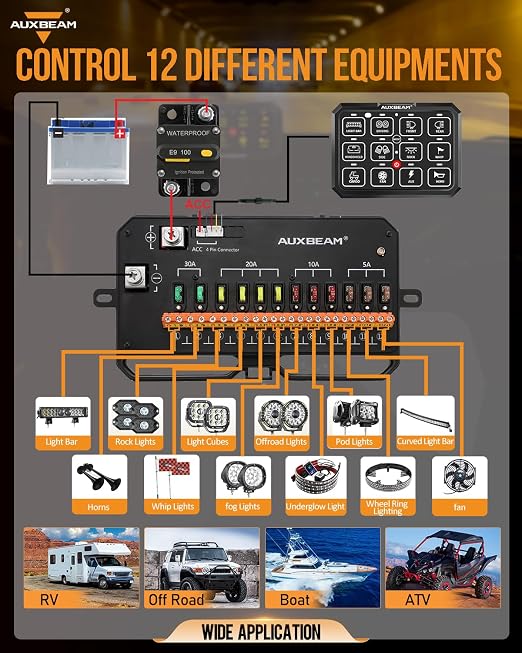Auxbeam 12 Gang Switch Panel Bluetooth RGB AC-1200 with APP&Remote Control Toggle Momentary Pulsed Switch Pod Off Backlight for Truck Offroad 12-24V Waterproof 3 Years Warranty (Patent Registering)
