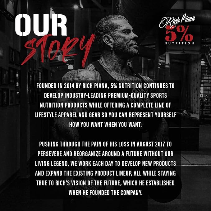 5% Nutrition Rich Piana AllDayYouMay BCAA Powder Premium Intra & Post Workout Amino Acids, Hydration, Endurance, Muscle Recovery, Joint & Liver (Lemon Lime)