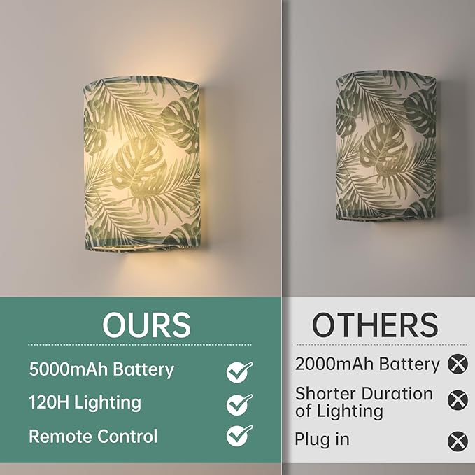 Shenmoyl Adhesive Battery Operated Wall Sconce Set of 2, 5000 mAh Battery Rechargeable Bulb with 12 RGB Colors, Stick on Wall Sconce No Drill Wall Lights, Pattern