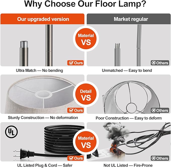 Nintiue 【Upgraded】 Dimmable Floor Lamp, 1000 Lumens LED Edison Bulb Included, Brushed Nickel Arc Floor Lamps for Living Room Modern Standing Lamp Tall Lamps for Living Room Bedroom