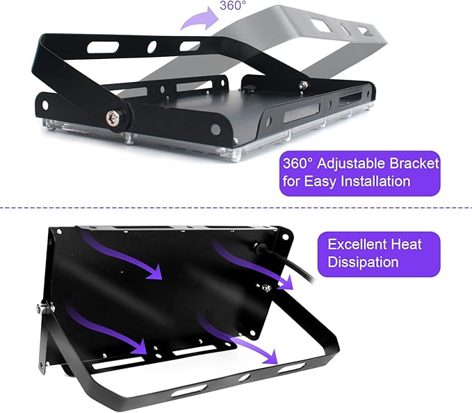 2 Pack 300W LED Blacklight, UV Black Lights for Glow Party, IP65 Waterproof Outdoor UV Floodlight for Black Light Party,Body Painting,Fluorescent Painting,Birthday Parties,Halloween