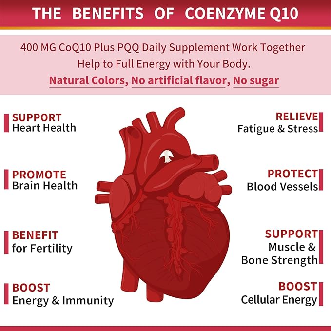 ZEBORA CoQ10-400mg-Softgels with PQQ, BioPerine & Omega-3, Coenzyme Q10(Ubiquinone) Supplement for High-Absorption, Powerful-Antioxidant, Support Heart & Energy-Production, 120 Servings