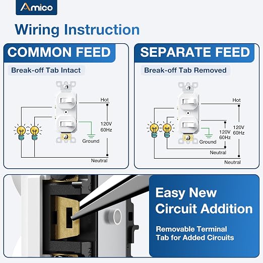 Amico 2 Pack Double Light Switch, UL Listed, Decorator Dual Single Pole Paddle Switch,15 Amp 120/277V, Grounding Screw, for Residential & Commercial Use, Wall Plate Included, White