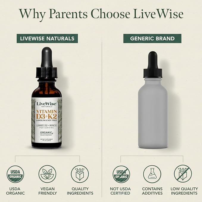 Gouttes liquides de Vitamine D3+K2 - Formule d'huile MCT biologique pour adultes - Supplément D3 K2 à absorption facile pour le soutien immunitaire et la santé des os - 5000 UI