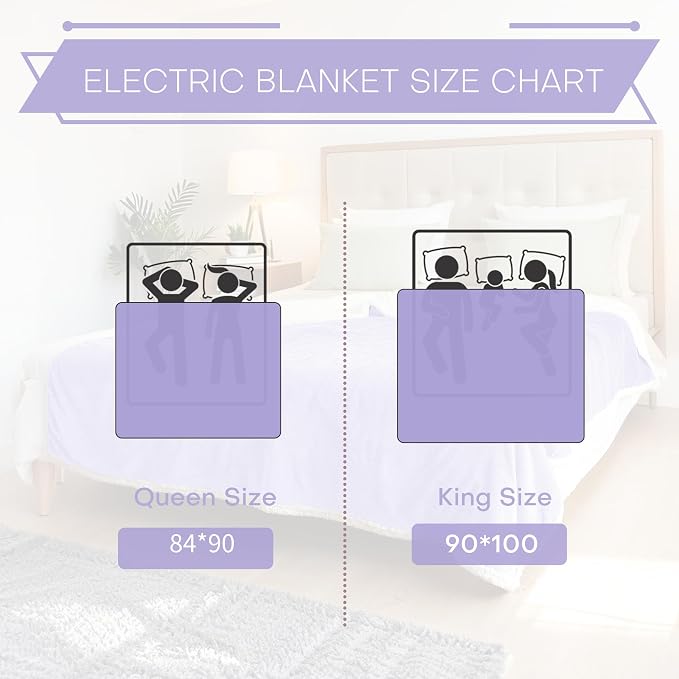 Electric Heated Blanket Queen Size 84"x90", Dual-Sided Coral Fleece & Sherpa Fabric, 4 Heat Settings & 10H Auto Off, Soft Warm for Home Office Bed Couch, Machine Washable, Dual Control, Light Purple