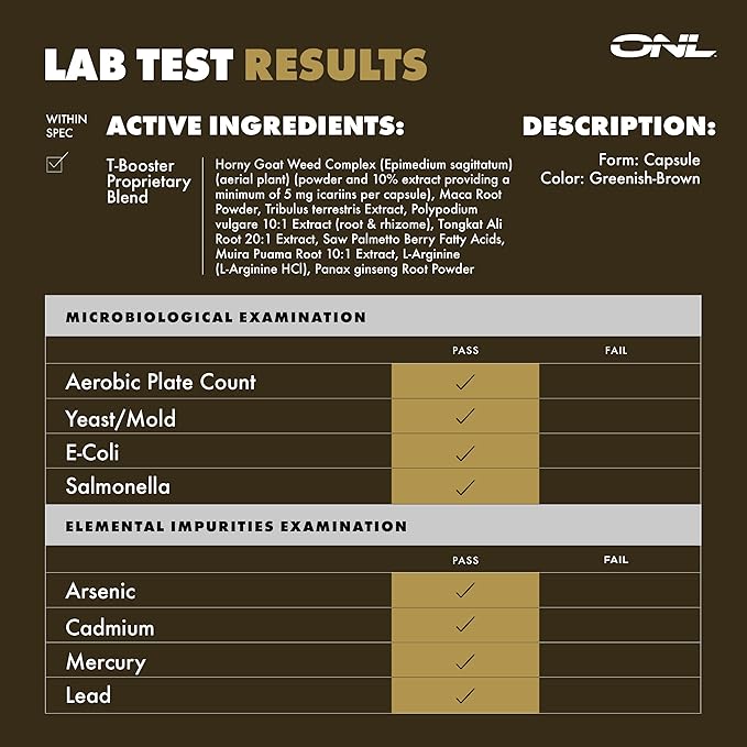 ONL Major Load Testosterone Booster for Men - Semen Volume Booster - Libido Booster for Men with Horny Goat Weed, Maca Root, Tongkat Ali - Energy, Stamina & Strength - 60 Caps, Non-GMO, Made in USA