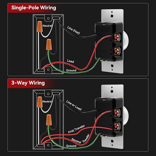 AIDA Digital Light Toggle Dimmer Switch for Dimmable LED, CFL & Incandescent Bulbs, Single Pole/3-Way, Screwless Wall Plate Included, UL Listed, No Neutral Wire, 1 Pack