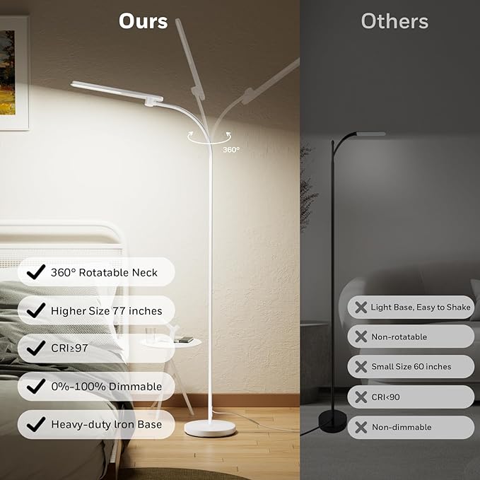 Honeywell LED Floor Lamp for Reading, CRI97 Full Spectrum Gooseneck Floor Lamp with Remote, Eye-Caring Dimmable Standing Task Light, 3 Color Temperatures, 77.5" Tall for Living Room Bedroom Office