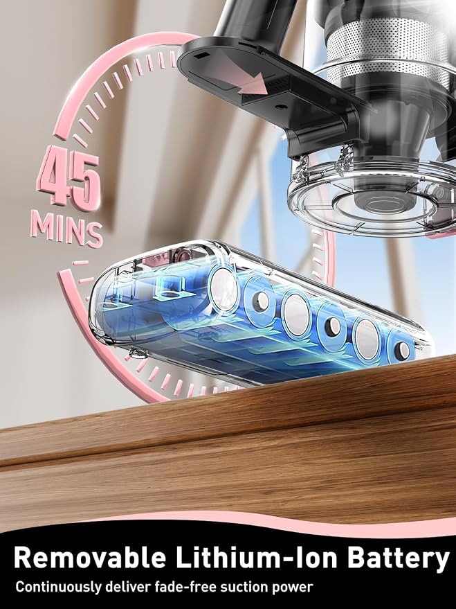 VICEASE Cordless Vacuum Cleaner, 8 in 1 Powerful Suction Lightweight Vacuum Cleaner for Home, LED Display, 3 Suction Modes, 45Mins Detachable Battery Stick Vacuum for Hard Floor Carpet Pet Hair, Pink